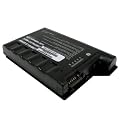 Lenmar Battery for Compaq Laptop Computers - Black (LBCQEN600)