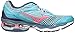 Mizuno Women's Wave Creation 18 Running Shoe