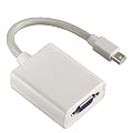 Hama Adapter, Mini Display Port