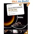 Produkt-Information