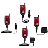 Road Warrior Kit for the Sanyo MM-7400 includes a Car & Wall Charger AND USB cable AND Battery Extender - Gomadic Brand w/ TipExchange Technology