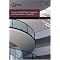 Top 5 Project Office Management Books (PMO, P3O)