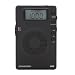 ETON Mini GM400 Super Compact AM/FM Shortwave Radio with Digital Display
