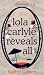 Lola Carlyle Reveals All (Little Black Dress)