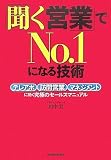 ��ʹ���Ķȡפ�NO.1�ˤʤ뵻��