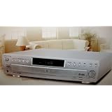 Shinsonic 5 Disc Dvd Player SDP3000