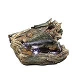 Return to product information