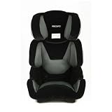Recaro Vivo Booster Carseat Carbon