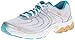 Ryka Women's Motive Running Shoe