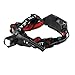 GST Ultra-Bright CREE 3W Head Lamp 160 Lumen - Zoom Beam Function