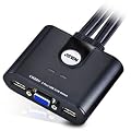 Aten CS22U 2-Port USB Cable KVM Switch