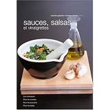 Détails sur le produit