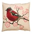 Red Bird Indoor/Outdoor Weather Resistant Fabric Pillows (Set of two 20 inch