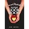 "My favorite Twilight Cookbooks"
