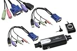 Aten C52A 2-Port Hybrid KVM Switch with Audio