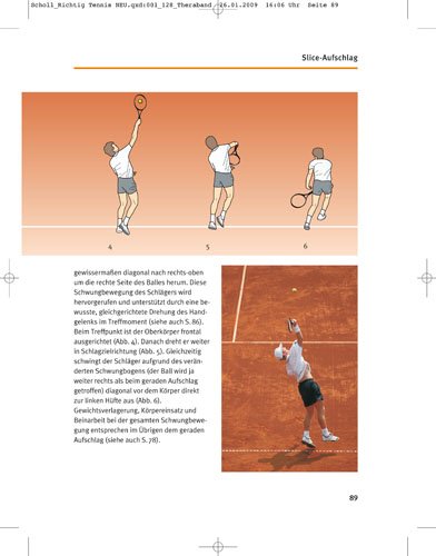 Richtig Tennis spielen