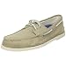 Sperry Top-Sider 