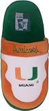 Miami Comfy-Feet Scuff