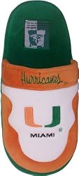 Miami Comfy-Feet Scuff