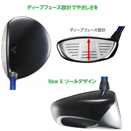 Callaway（キャロウェイ）Xフェアウェイウッド Diamana ali’islei 63シャフト装着