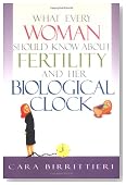 What Every Woman Should Know About Fertility and Her Biological Clock