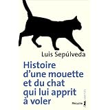 Détails sur le produit