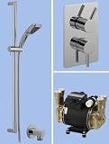 SL3 Recessed and Turbo2 Power Shower Pack