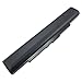 Bay Valley Parts 6-Cell 10.8V 5200mAh New Replacement Laptop Battery for ASUS U52 U52F U52J U52JC U53 U53S U53SD