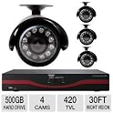 4-Ch.500GB HDD Security System
