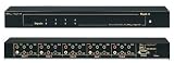 Key Digital KDCSW4x1 4 Inputs to 1 Output HDTV Auto Switcher