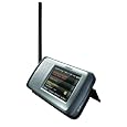 Uniden Public Safety Receiver (Home Patrol- 1)