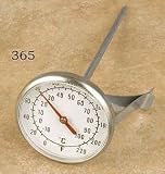 European Gift 365 MILK FROTHING THERMOMETER
