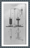 Historic Print (M): [Apparatus used to convert electrical energy into mechanical rotation, the basis of dyna