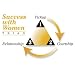 HOW TO BE SUCCESSFUL WITH WOMEN