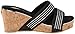 Volatile Women's Candied Wedge Sandal
