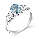 Sterling Silver 1.50 cts Oval Shape Swiss Blue Topaz Ring Size 9