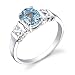 Sterling Silver 1.50 cts Oval Shape Swiss Blue Topaz Ring Size 9