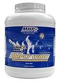 Review Maximum Human Performance  / Simply Whey - Dutch Chocolate, 5-Pounds