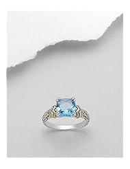 Light Sky Blue CZ Ring In 92.5 Sterling Silver