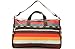 45%OFF X| X|[gTbN LeSportsac 7185 4856 {Xg [WEB[NG_[ fB[