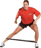 Product details for Exercise Bands (Mini-Bands)
