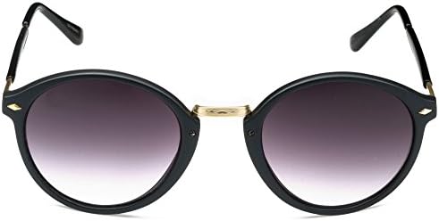 Matte Black Frame/ Smoke Gradient Lens