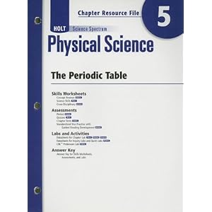 Physical science chapter 12 assessment answers