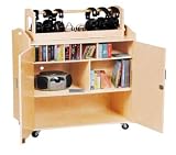 Best Price Media Cart