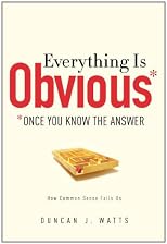 Everything Is Obvious