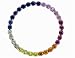 Ladies 3.78ct Multi Color Sapphire Circle Pendant
