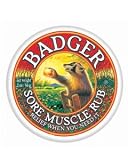 Muscle Pain Relief Rubs