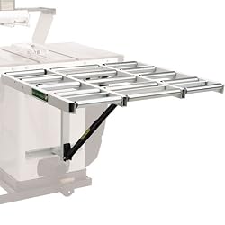 (2 box set) HTC HOR-1038U 37-Inch x 31-Inch Table Saw Outfeed Roller Table