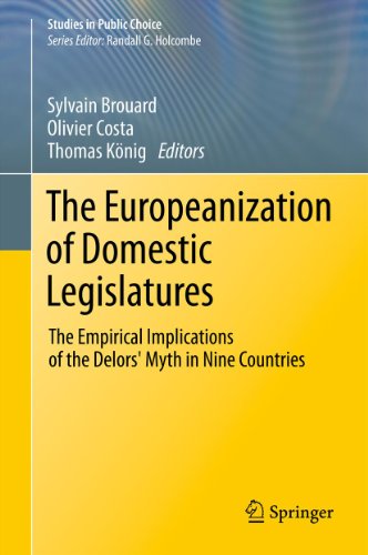 The Europeanization of Domestic Legislatures: The Empirical Implications of the Delors' Myth in Nine Countries (Studies in Public Choice)