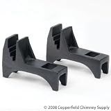 Fireplace Back Plates